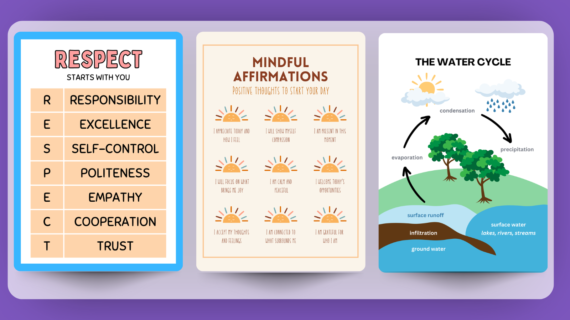 Free Printable Classroom Posters PDF Grade 7