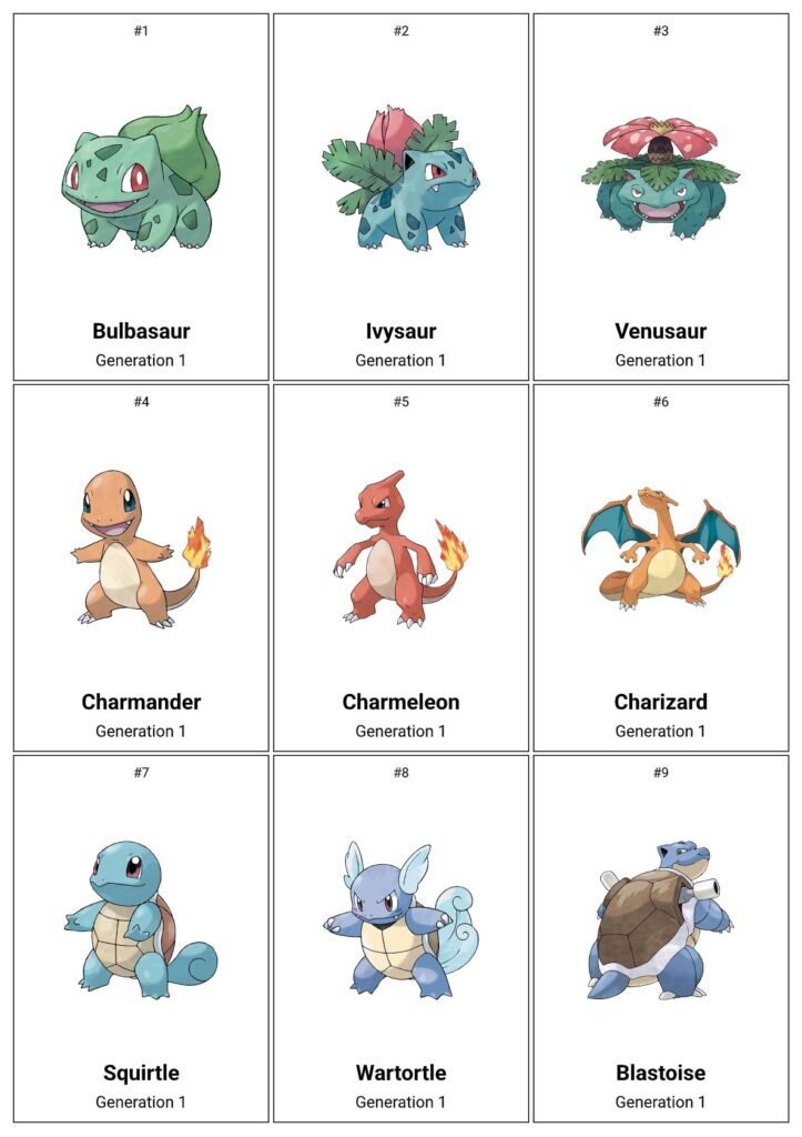 Pokemon Newsletter Example.pdf Free Pokémon Binder Pages PDF: All 1025 National Pokédex Placeholders